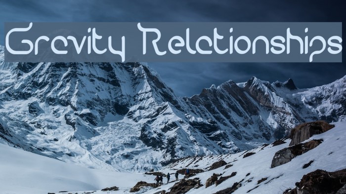 Gravity Relationships Font examples