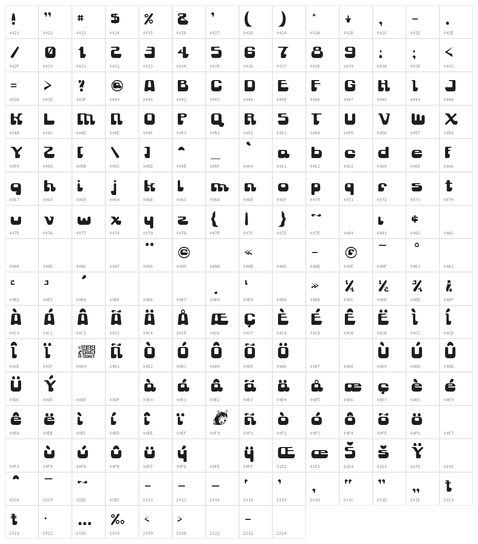 Gravity Sucks Character Map