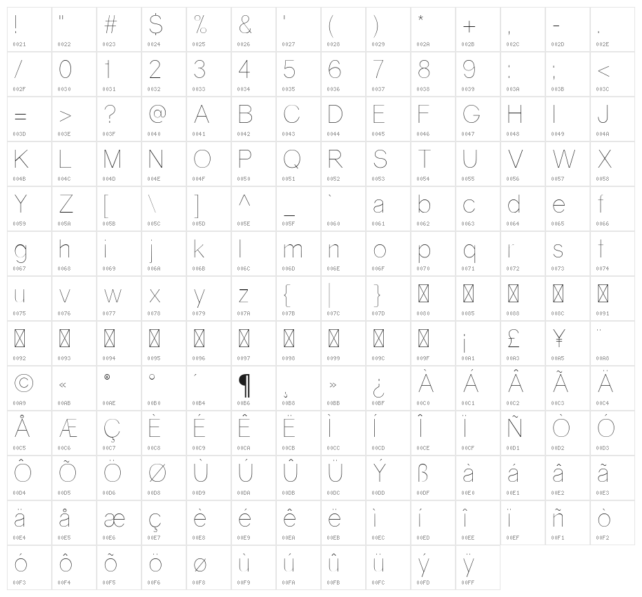 Gravity-UltraLight Character Map