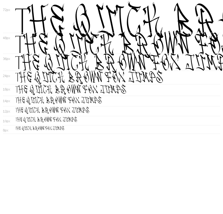 Gravity Ventore Waterfall