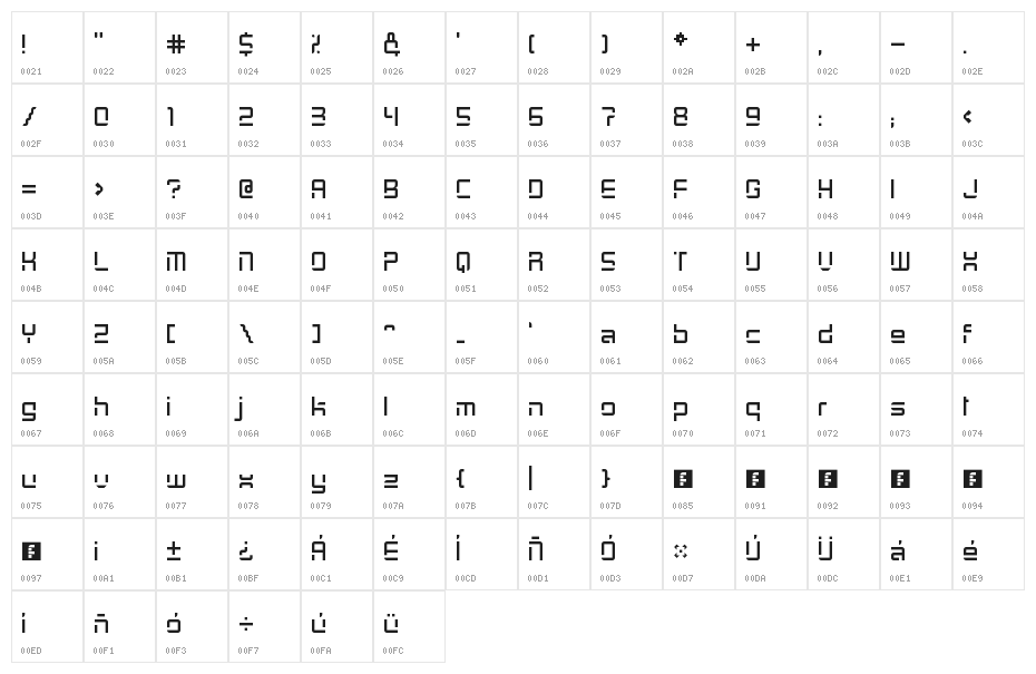 GrayCat Regular Character Map