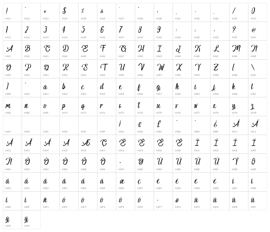 Grayed Rainbow Regular Character Map