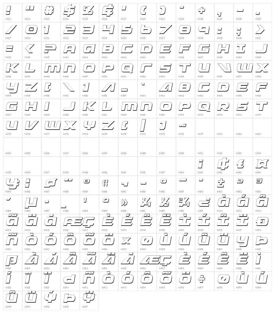 Graymalkin 3D Condensed Character Map