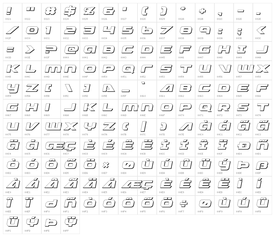 Graymalkin 3D Character Map