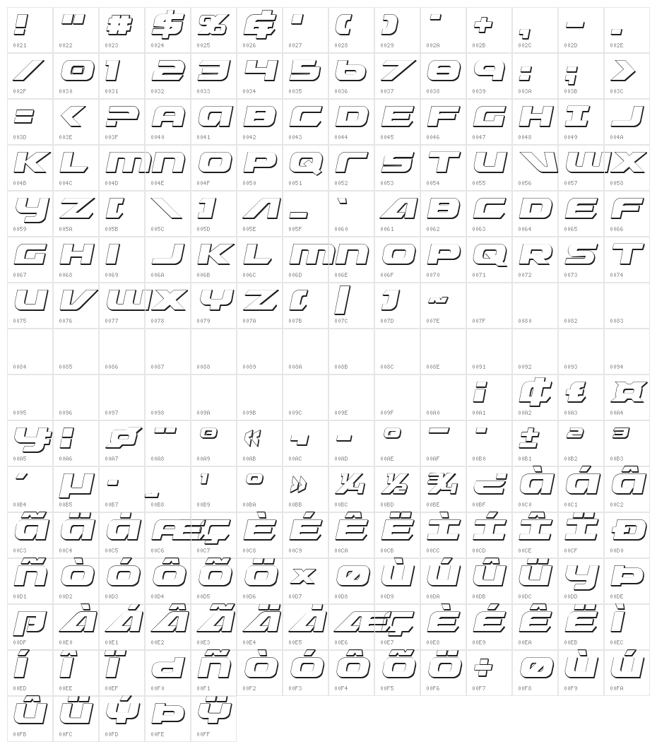 Graymalkin 3D Character Map