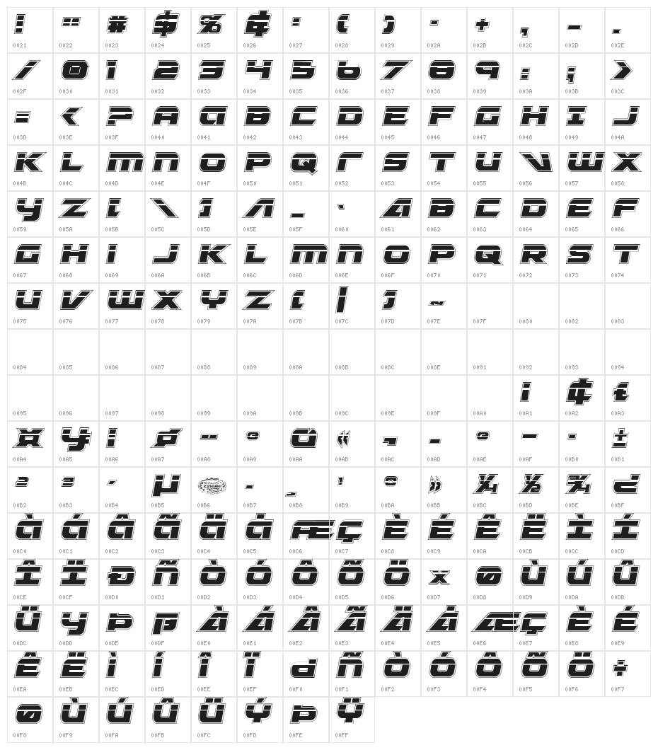 Graymalkin Academy Laser Condensed Character Map