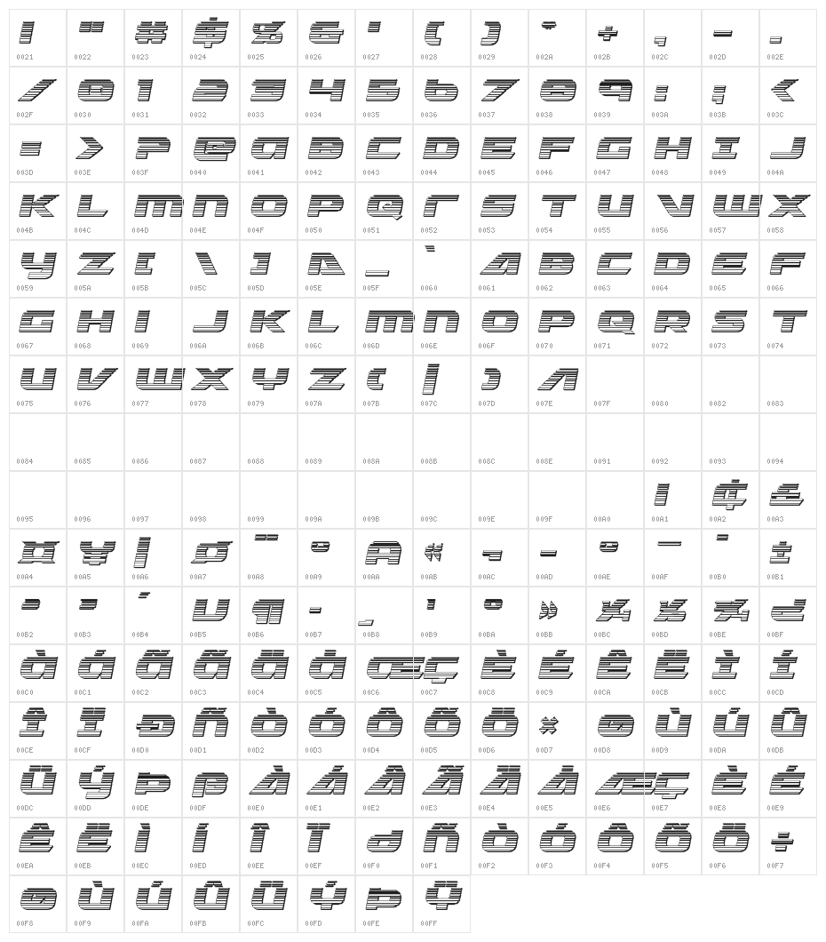 Graymalkin Chrome Character Map
