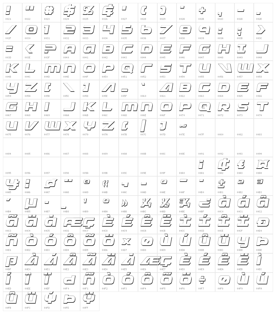 Graymalkin Compact 3D Condensed Character Map