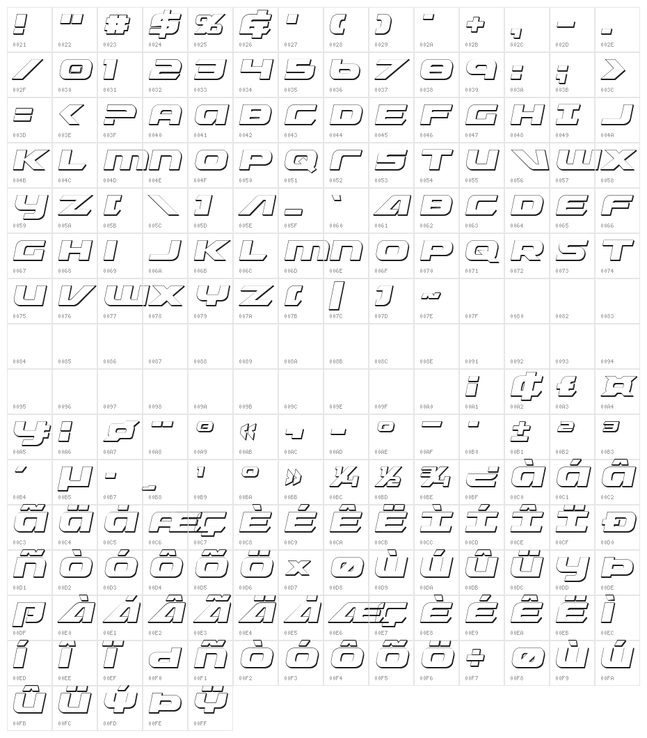 Graymalkin Compact 3D Character Map
