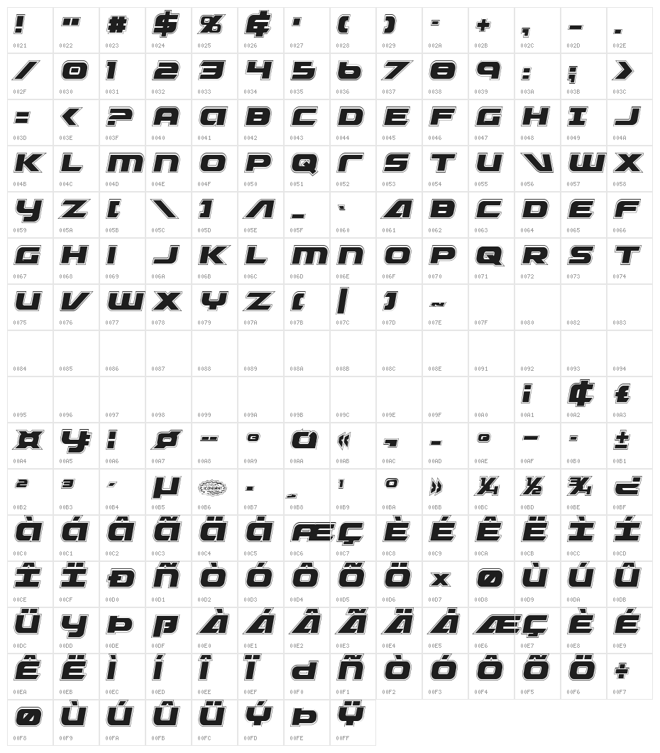 Graymalkin Compact Academy Condensed Character Map