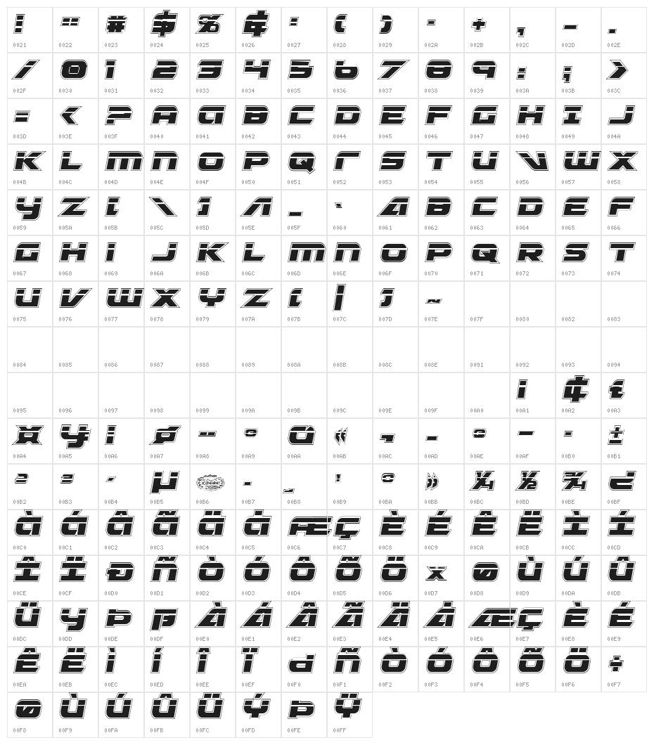 Graymalkin Compact Academy Laser Condensed Character Map
