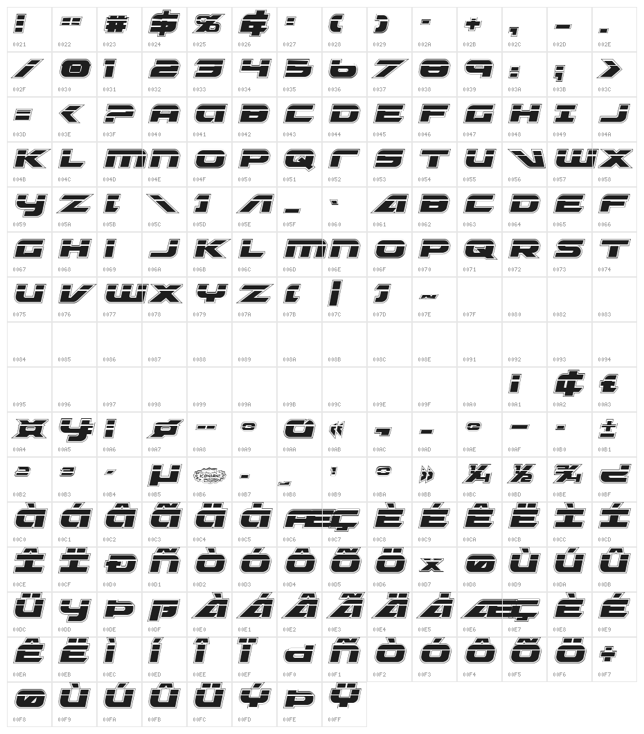 Graymalkin Compact Academy Laser Character Map