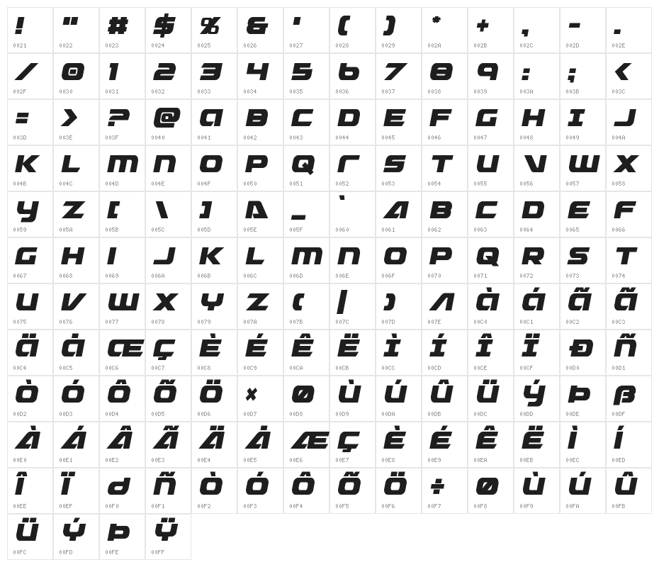 Graymalkin Compact Condensed Character Map