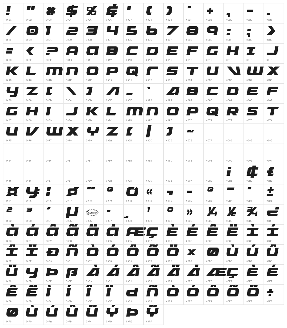 Graymalkin Compact Condensed Character Map