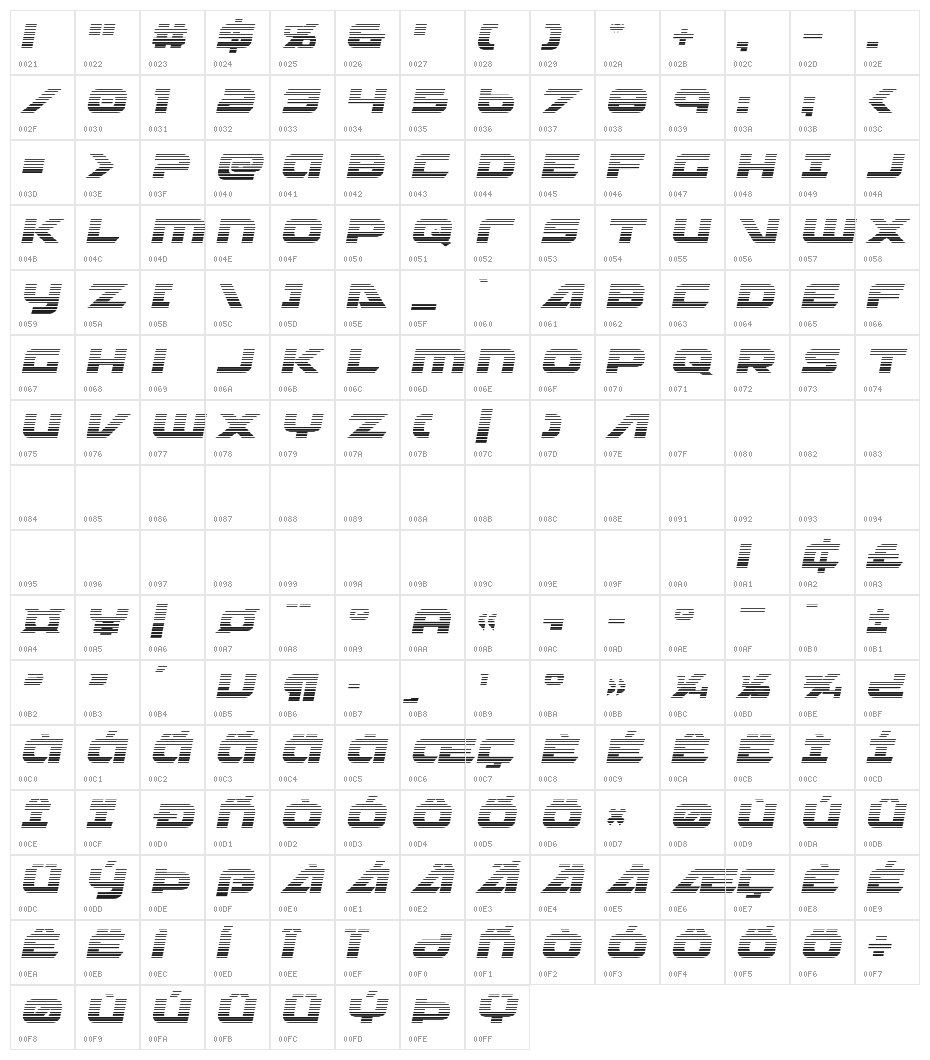 Graymalkin Compact Gradient Character Map