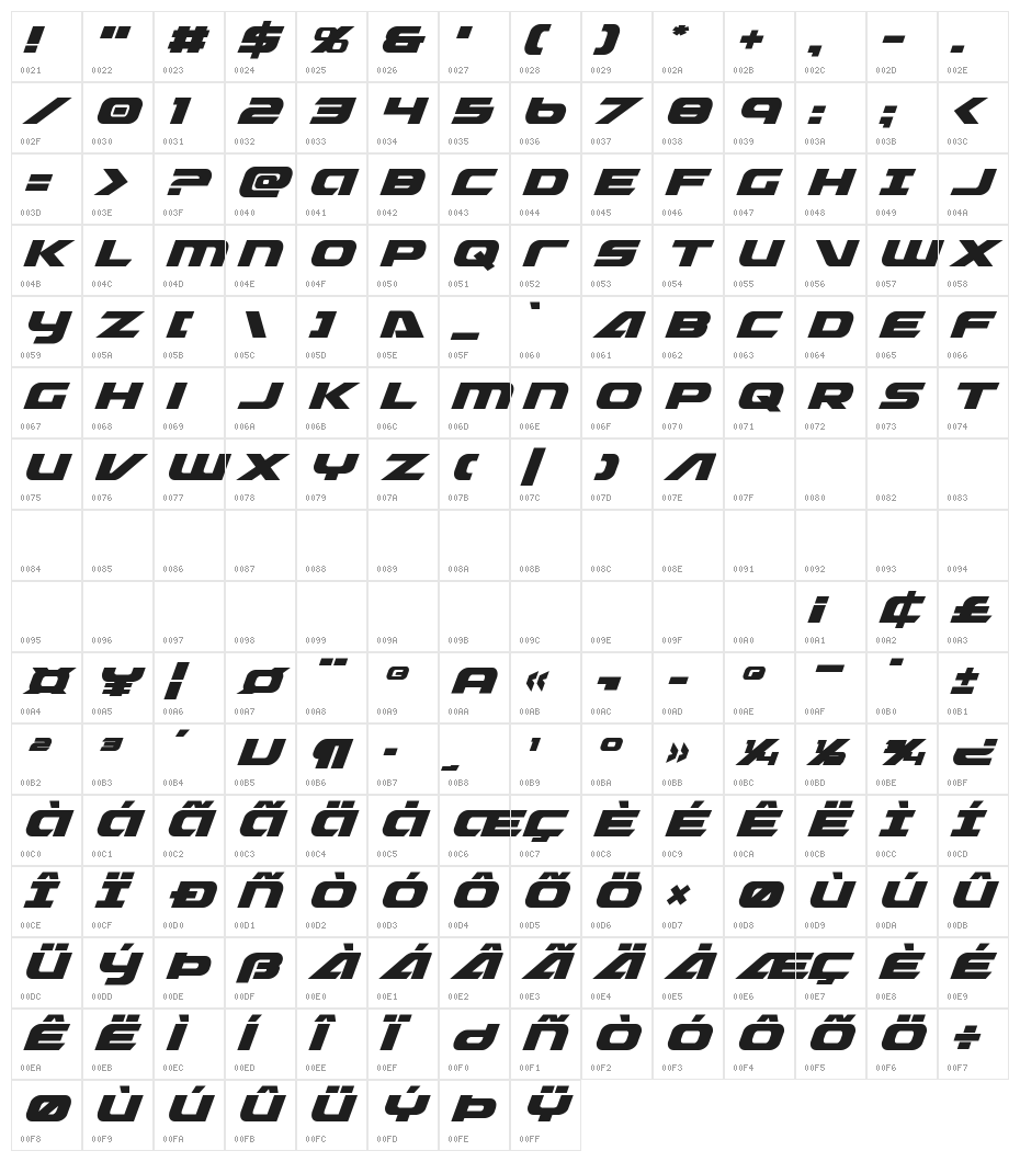 Graymalkin Compact Italic Character Map