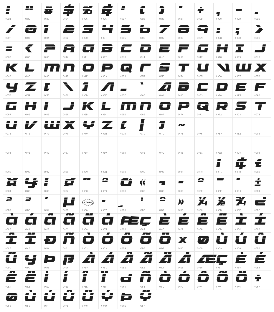 Graymalkin Compact Laser Condensed Character Map