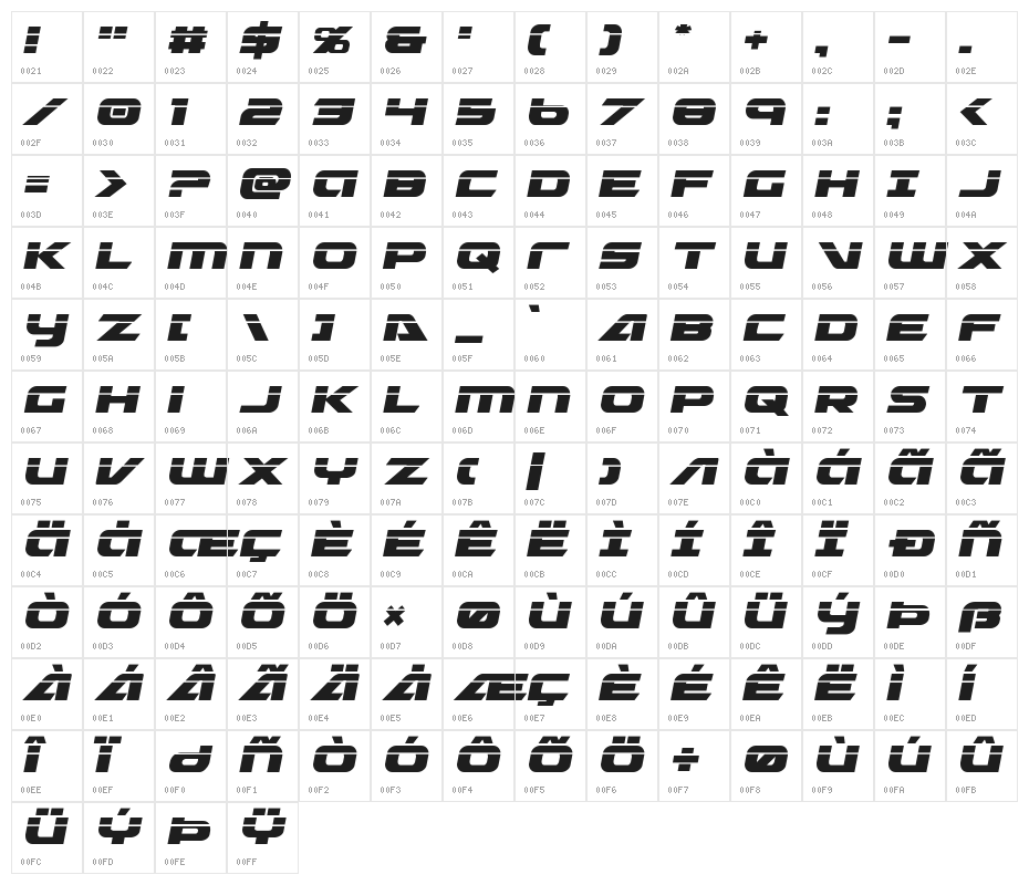 Graymalkin Compact Laser Character Map
