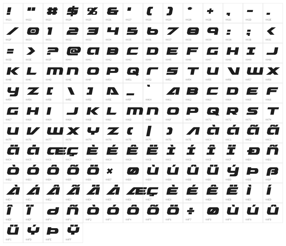 Graymalkin Compact Character Map