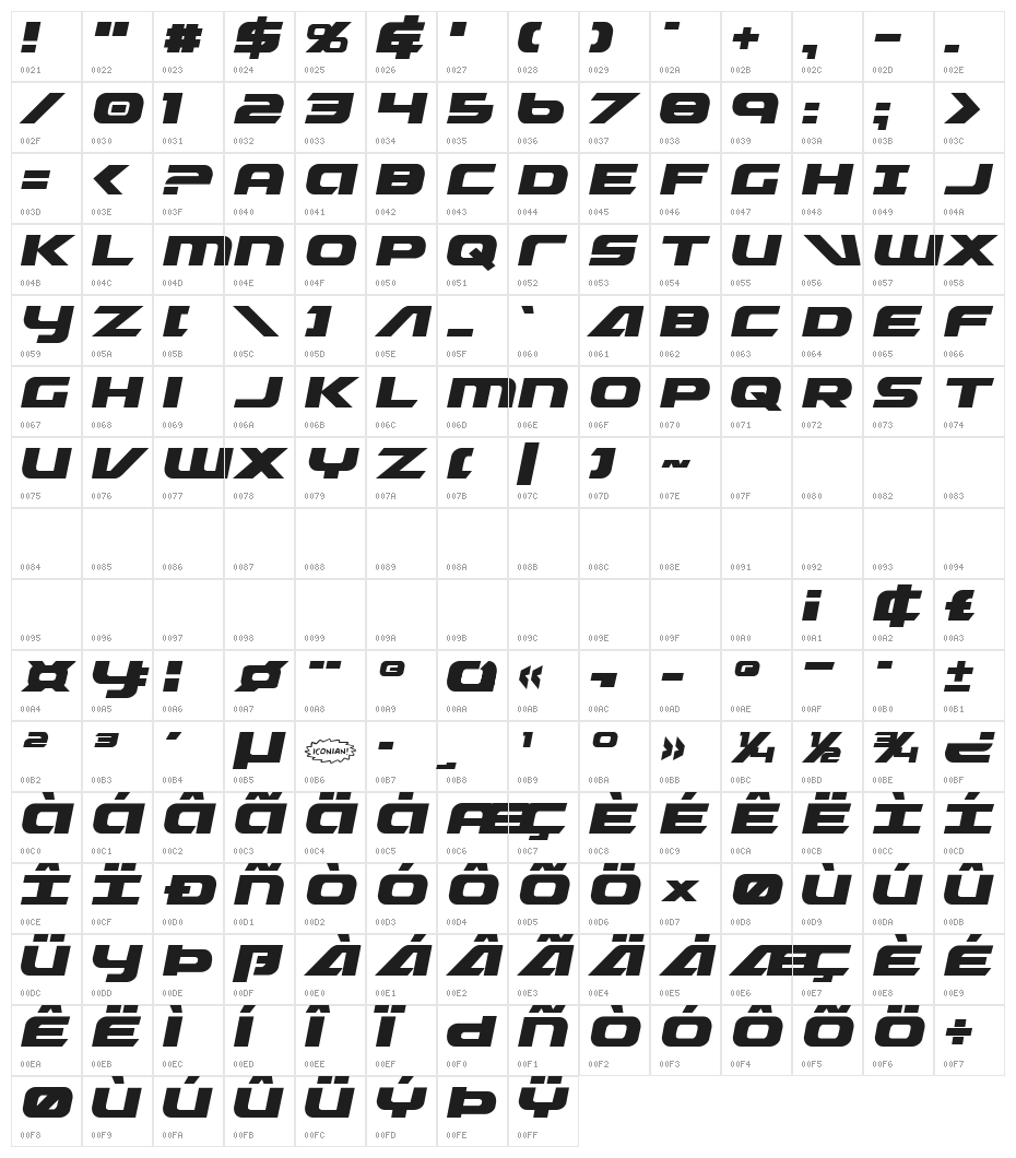 Graymalkin Compact Character Map