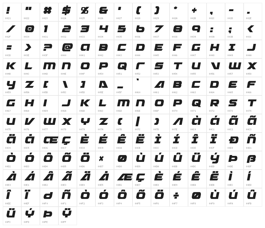 Graymalkin Condensed Character Map