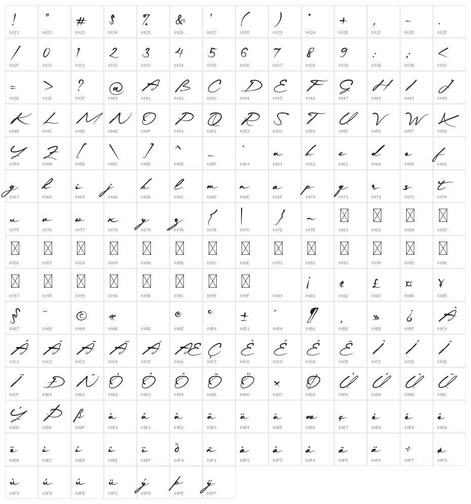 Grayphene Character Map