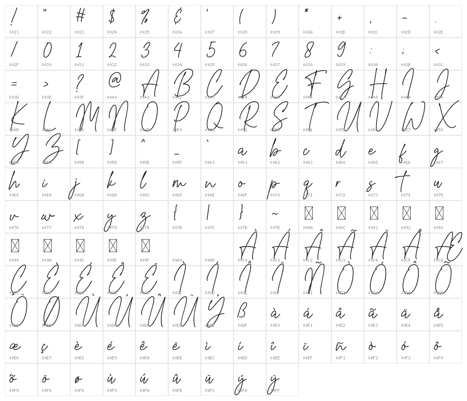 Grayscale Signature Character Map