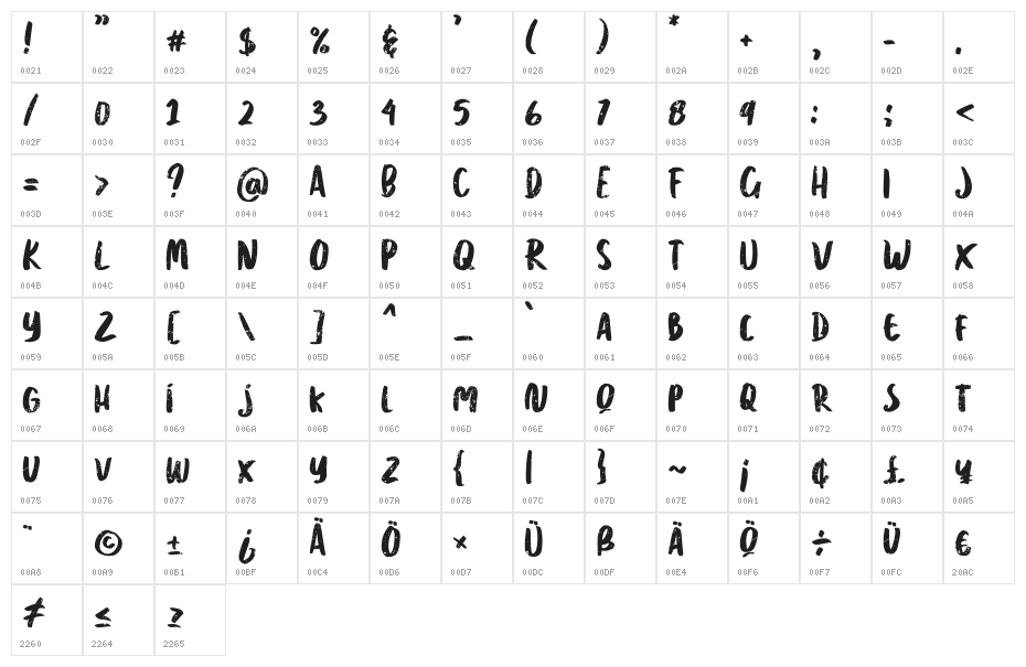 Grayson Regular Character Map