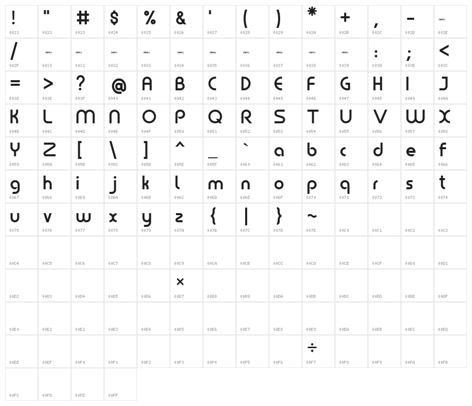 GraysonDemo Character Map