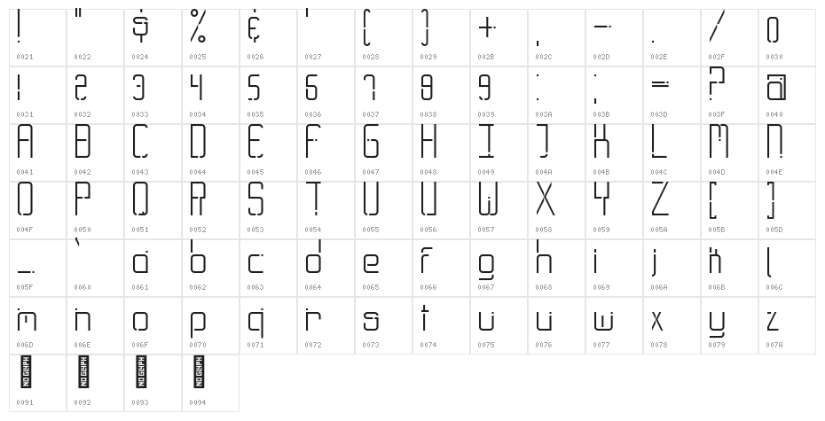 Graytype-Regular Character Map
