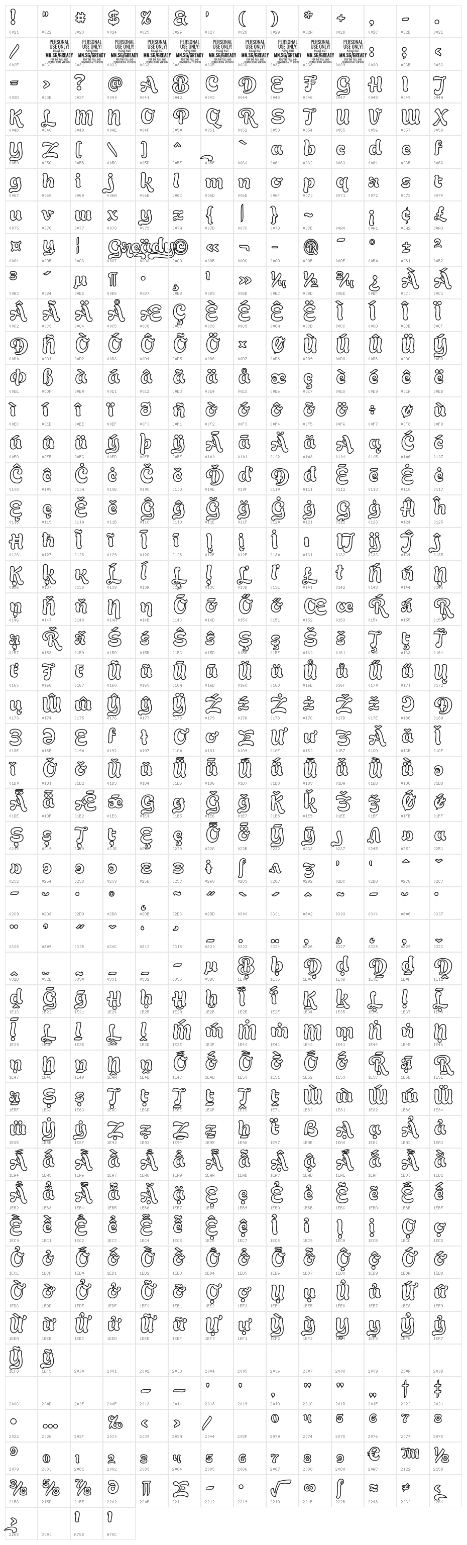 Gready PERSONAL USE ONLY Outline Character Map