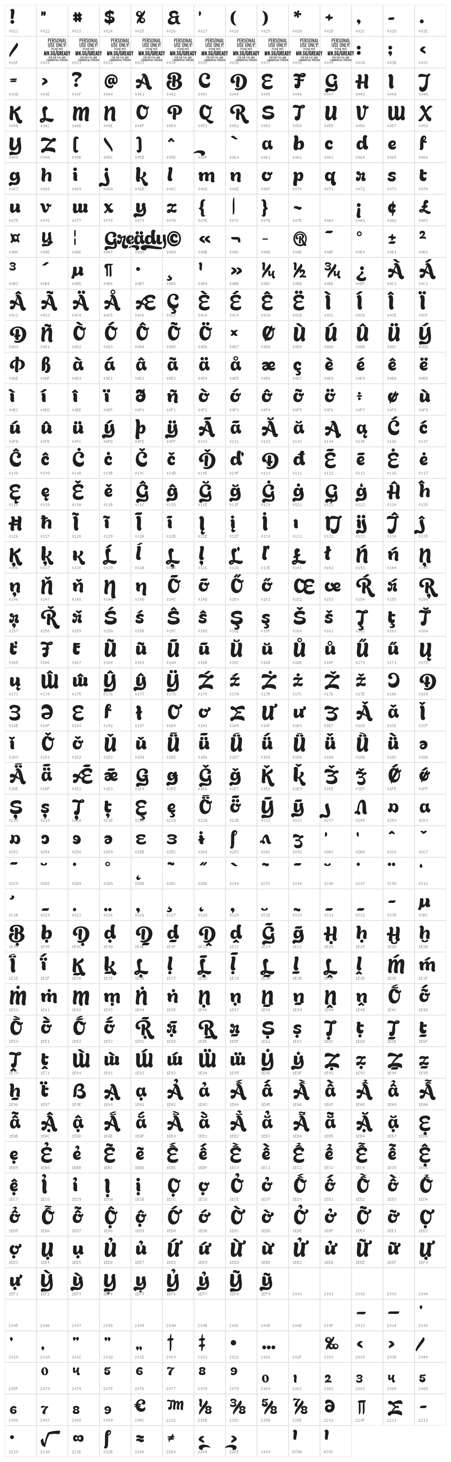 Gready PERSONAL USE ONLY Regular Character Map