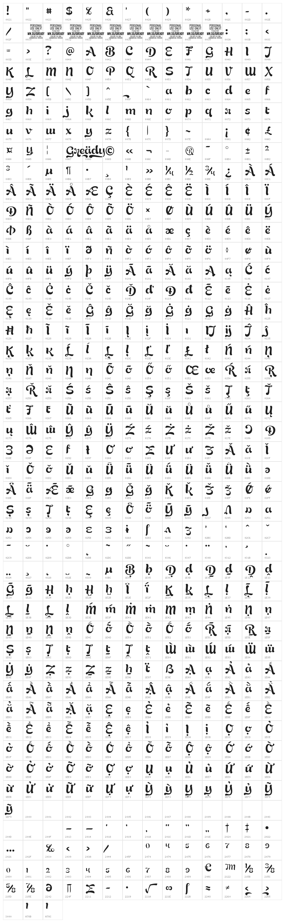 Gready PERSONAL USE ONLY Thin Character Map