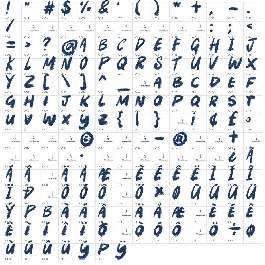 Grease High Character Map