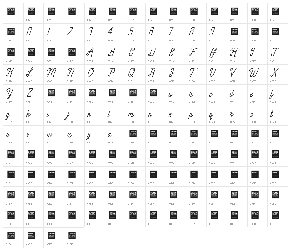 Grease Monkey Character Map
