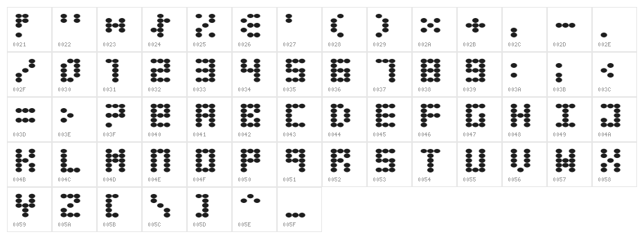 Greaseballs Character Map