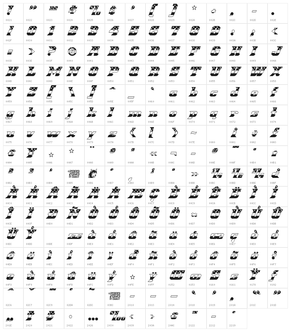 Great American League Double Character Map