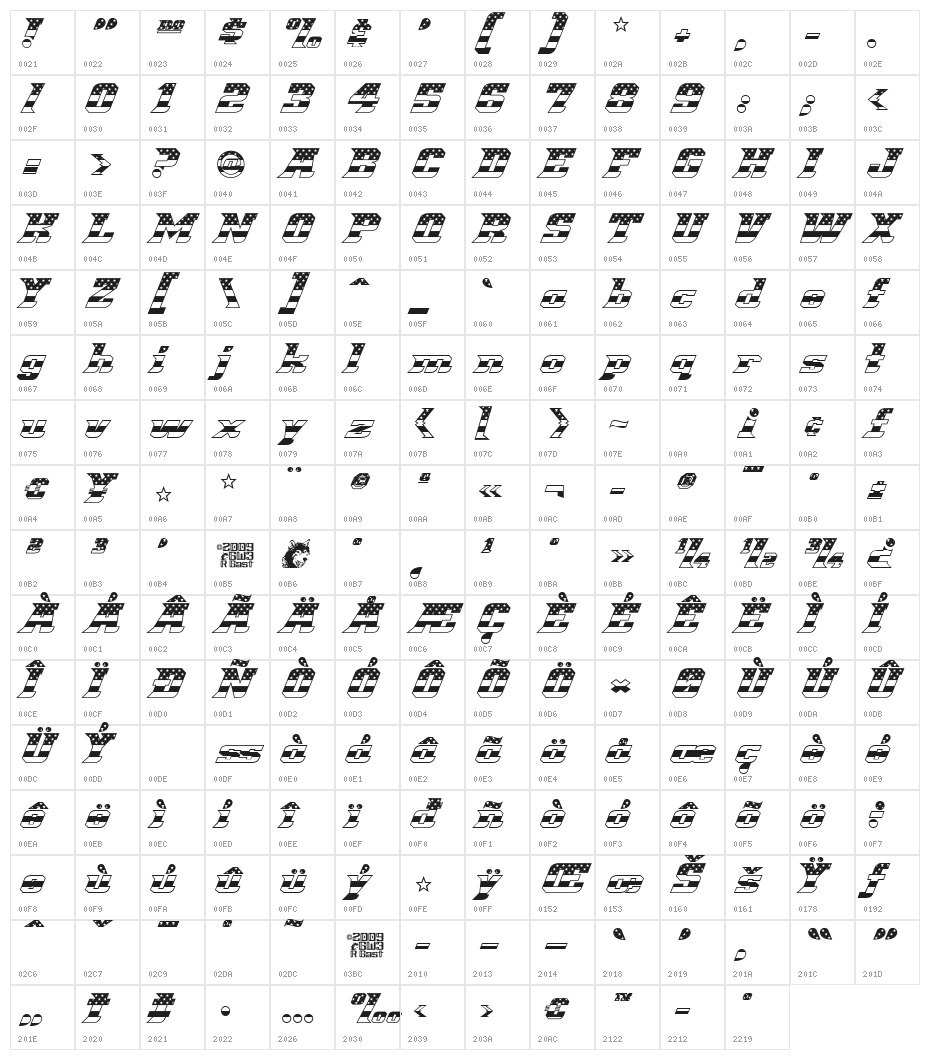 Great American League Triple Character Map
