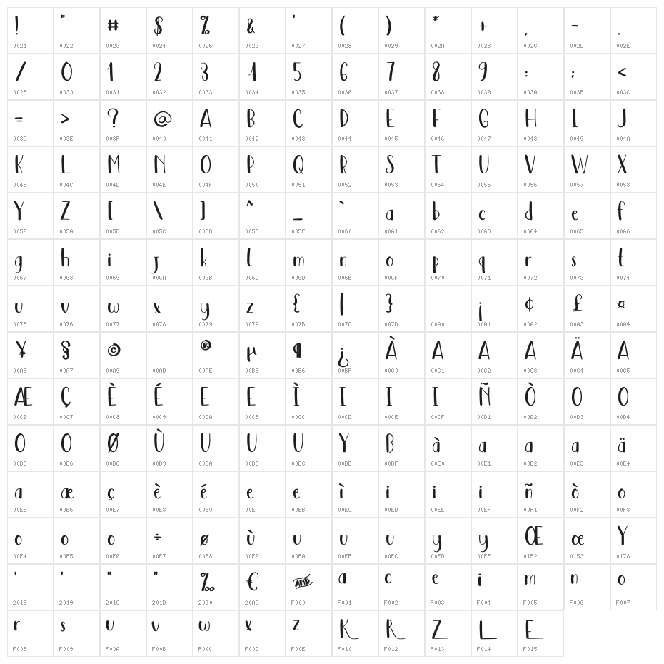 Great And Shine Character Map