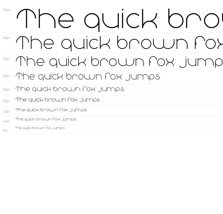 Great Britain Waterfall