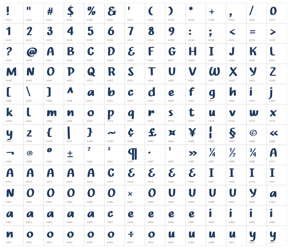 Great Cartoon Character Map