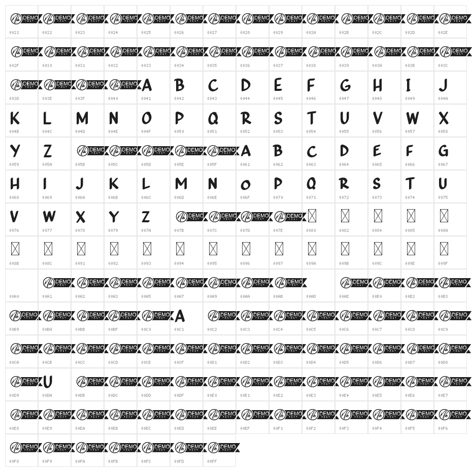 Great Choice Demo Character Map