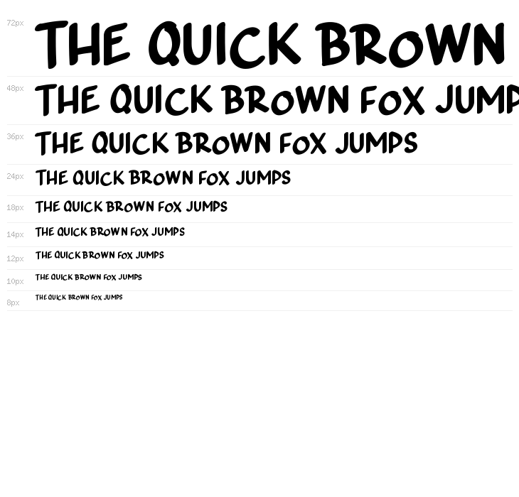 Great Choice Demo Waterfall