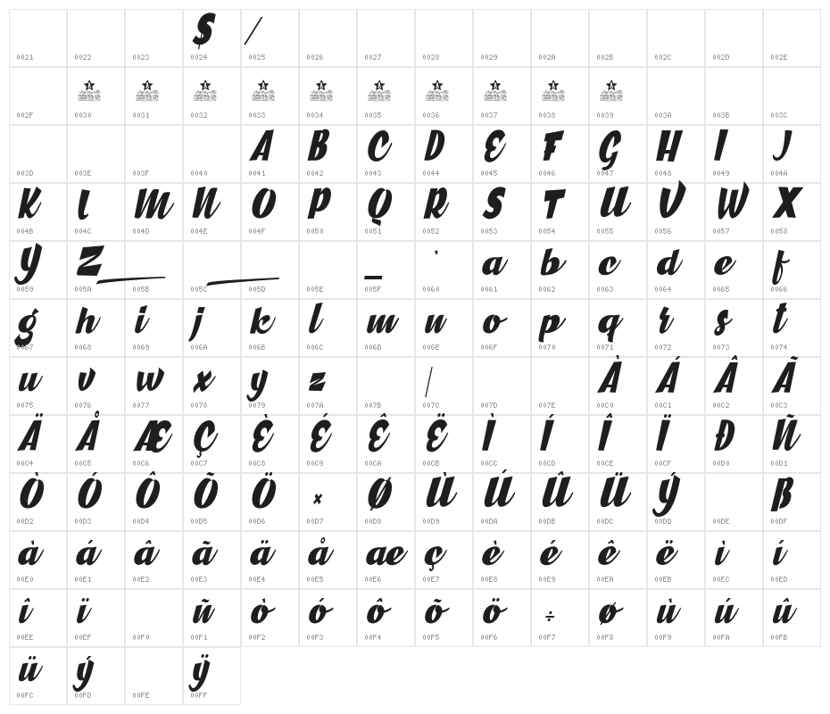 Great Cities Personal Use Regular Character Map