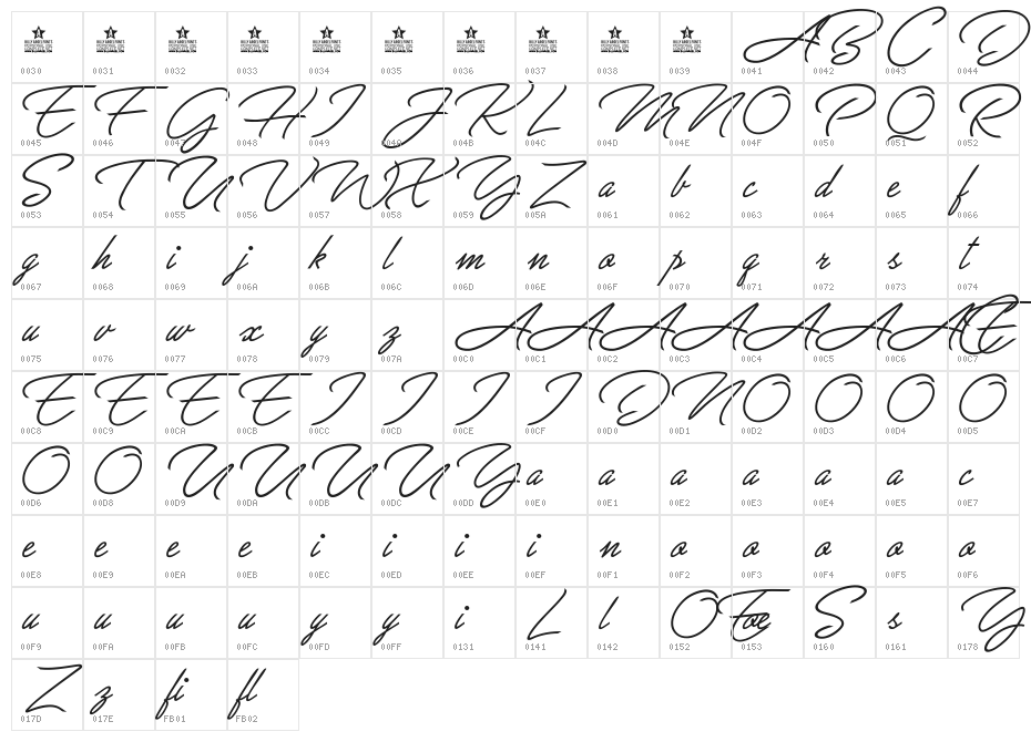 Great Day Personal Use Character Map