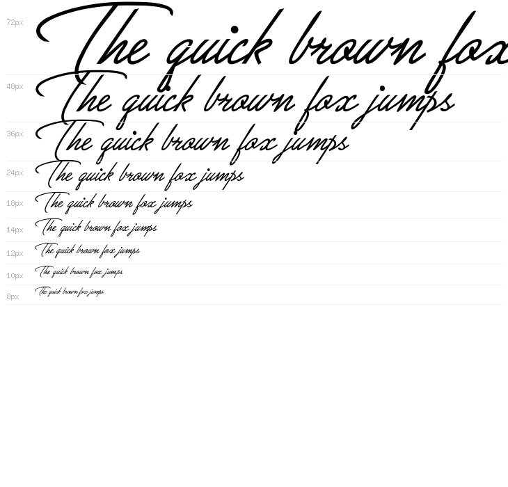 Great Day Personal Use Waterfall