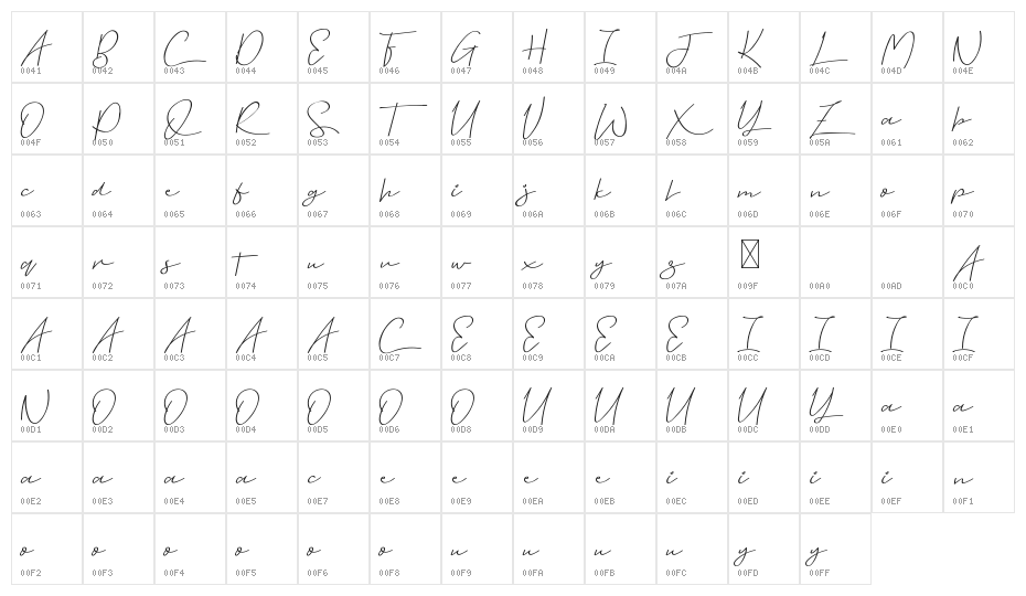 Great Devotion Demo Character Map