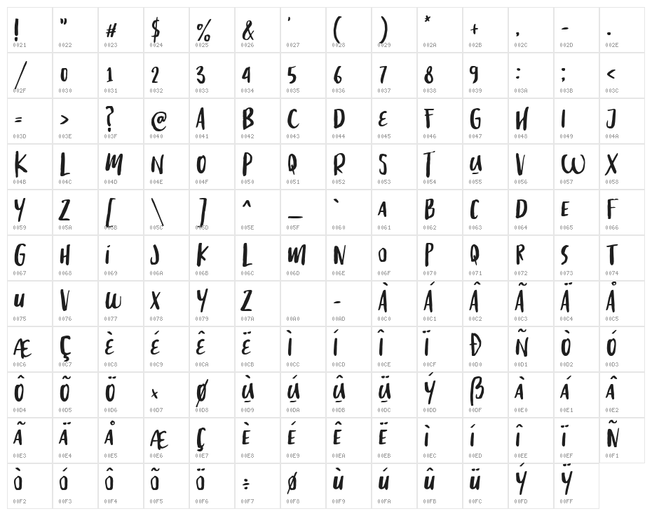 Great Friend - Personal Use Character Map