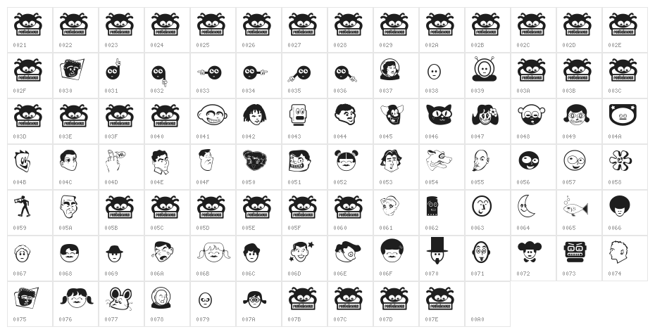 Great Head Character Map