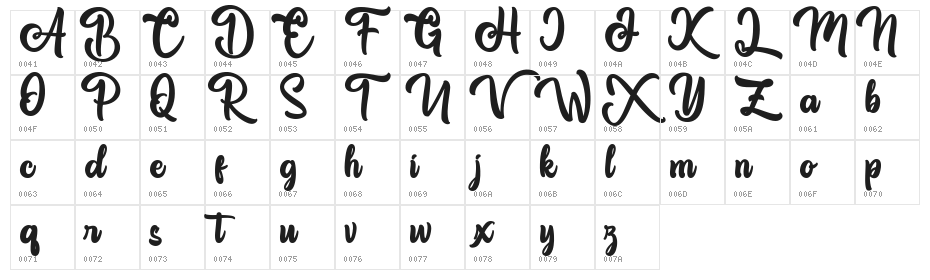 Great Himalaya Character Map
